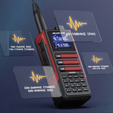 Рация Baofeng UV-16M 10W IP54 2500 мАч Type-C Красный