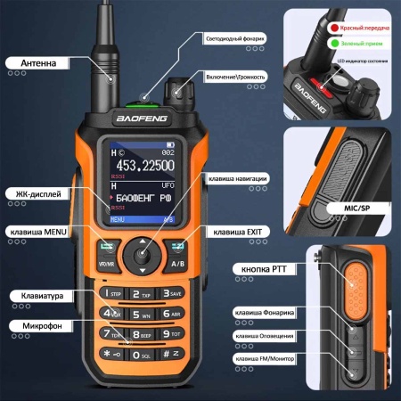 Рация Baofeng UV-21 Pro V2 5W IP54 1800 мАч Type-C Оранжевый