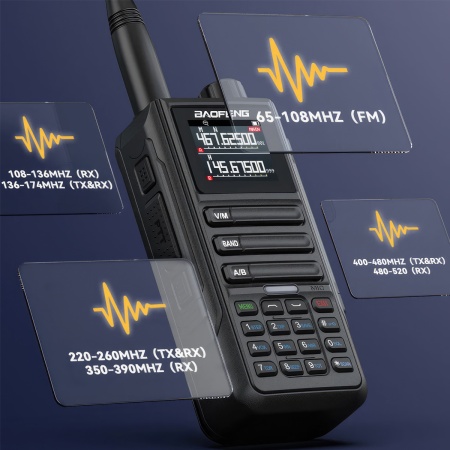 Рация Baofeng UV-16M 10W IP54 2500 мАч Type-C Черный