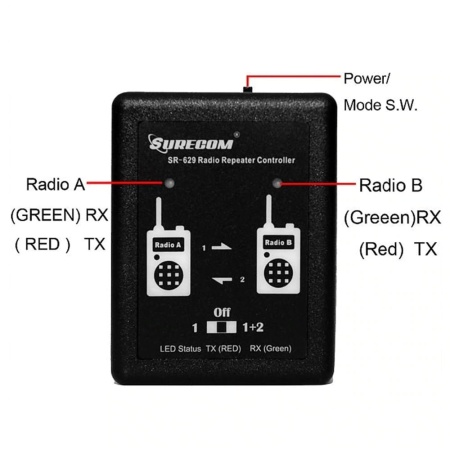 SURECOM SR-629 контроллер репитера
