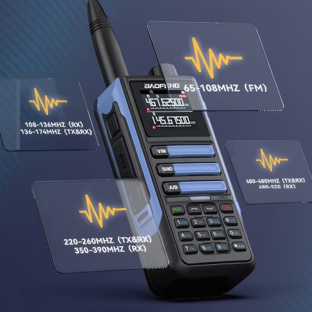 Рация Baofeng UV-16M, 10W, IP54, 2500 мАч, Type-C, синий